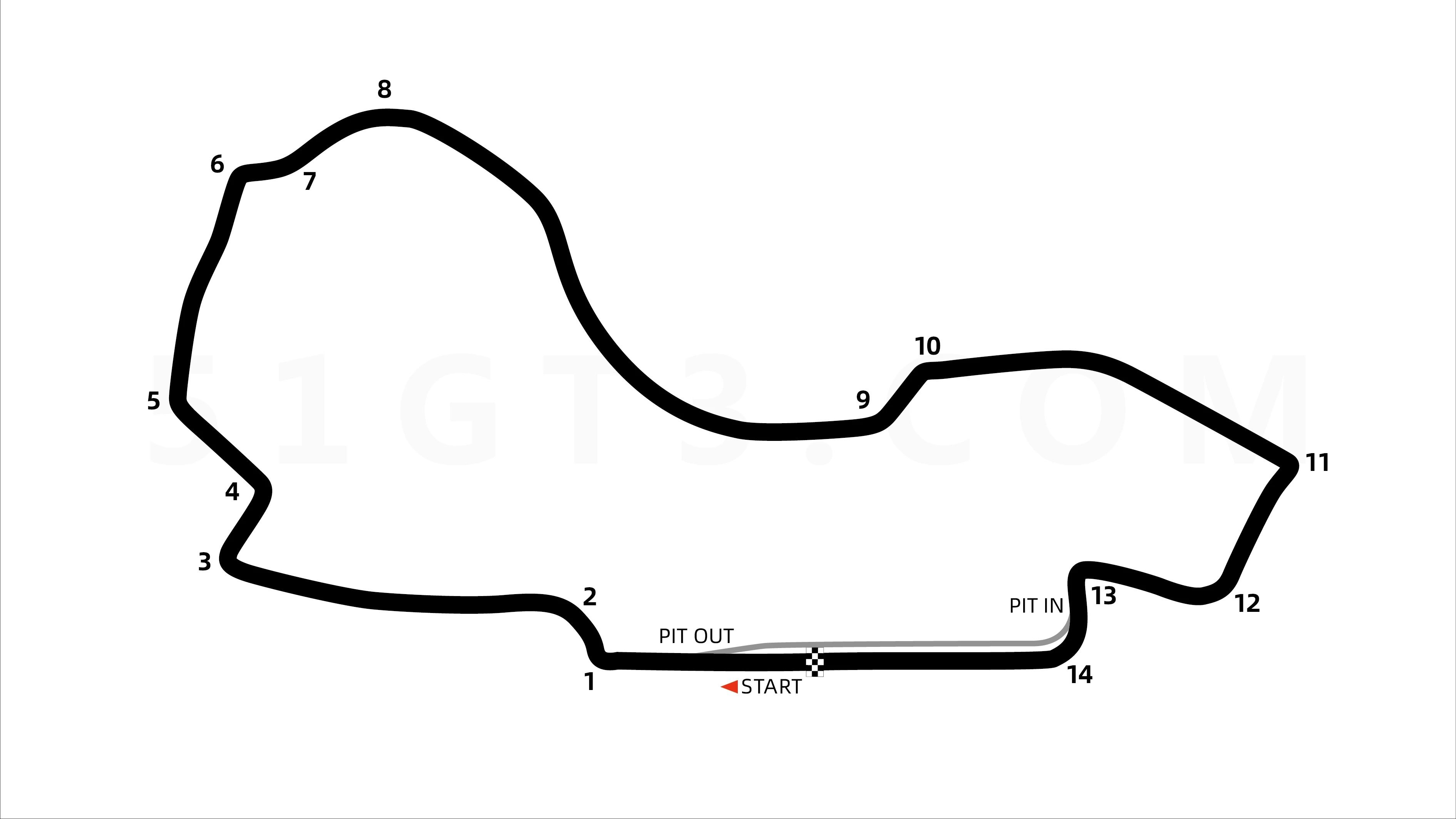 Albert Park