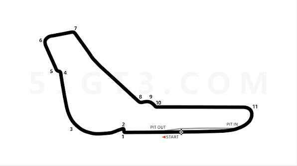 Monza
